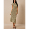 Striped Knit Dress - Imported Sleeveless Slim Fit One-Piece Midi Dress for Women